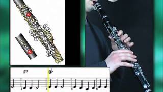 Ex006 How to Play Clarinet - Clarinet Lessons for Beginners