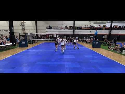 1st Alliance Spring Classic 2024