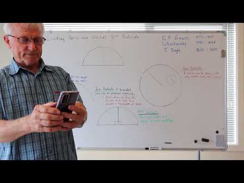 Euclid's 5th postulate, The True Interpretation. (world first. please read description)