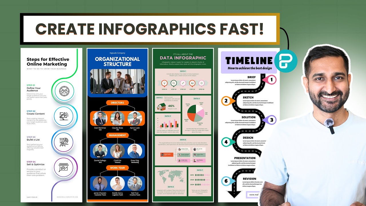 How to Make Infographics with AI tool (Free & Easy!) | Piktochart