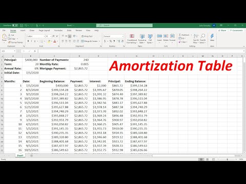 How To Create an Amortization Table In Excel Video