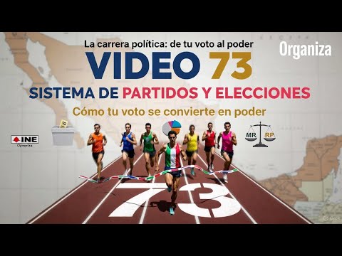 VIDEO 73: FORMACIÓN CÍVICA - SISTEMA DE PARTIDOS Y ELECCIONES - ECOEMS 2026 - Anime ECOEMS 2026
