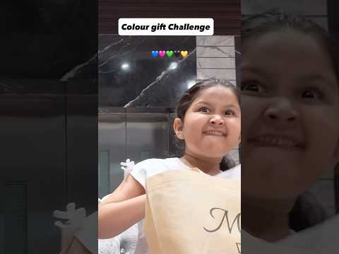 Thumbnail for a recent video by Shivarkk Sharma