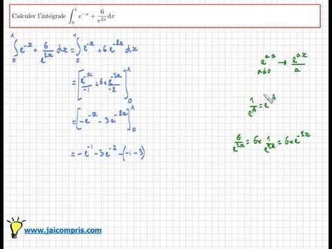 pourquoi f(x) est de la forme ax(x-4)