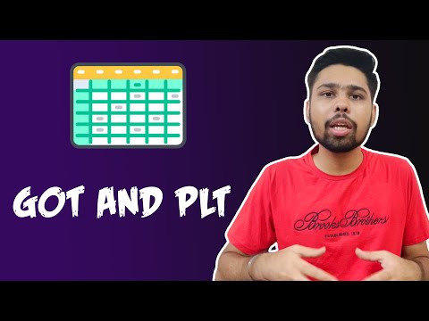 Global Offset Table(GOT) and Procedure Linkage Table(PLT) || Binary Exploitation - 0xa