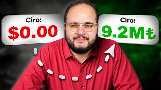 Sıfırdan Kıyafet Markası Kurmak | 3 Ayda 9 Milyon TL Satış Nasıl Yaptı