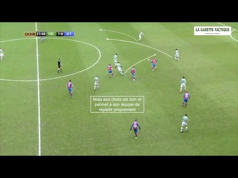 Moussa Dembélé : is he really a top player ?