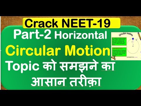 Basics  से Circular Motion Topic को समझने का आसान तरीक़ा (Part-2) Video