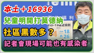 確診自主回報系統上路！兒童明打莫德納