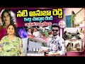 Actress Anuja Reddy Home Tour Anuja Reddy Interview Anchor Roshan Telugu Latest Interviews