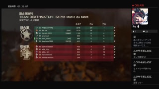 支配人、WW2するってよ