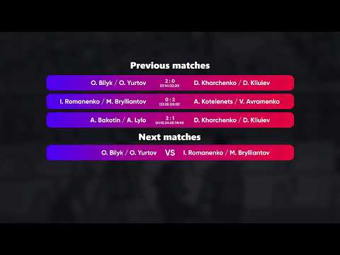 05:10 A. Yermakov / I. Ivanov - A. Kotelenets / V. Avramenko 26.02.2023 | Winners Beach Volleyball