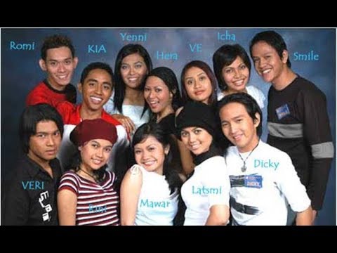 AFI 1 (2003): Up Close and Personal