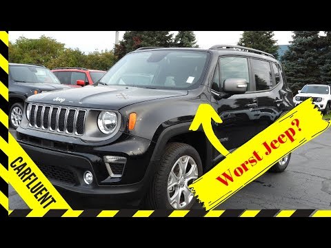 2020 Jeep Renegade Review  (Top 5 Reasons why NOT to BUY!)