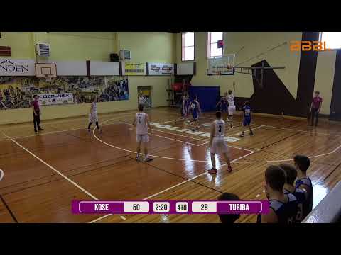 Kose Spordikool 2004 - TURĪBA RĪGA Centrs 2004