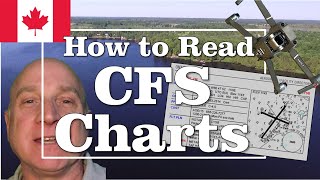 How to Read Canada Flight Supplement (CFS) Charts