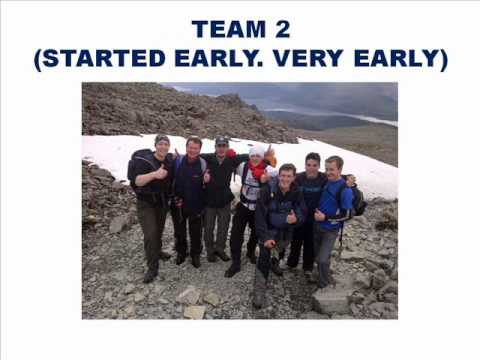 RGS High Wycombe Staff Three Peaks Challenge Assembly 2011 (www.justgiving.com/RGSHW)