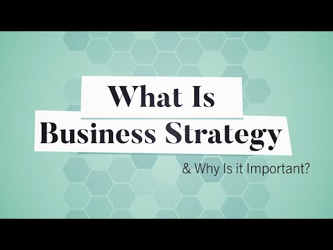 What Is Business Strategy? | Business: Explained