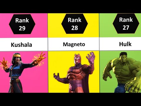 MCOC Best Champions | Top 30 Champs In Marvel Contest Of Champions | 2024