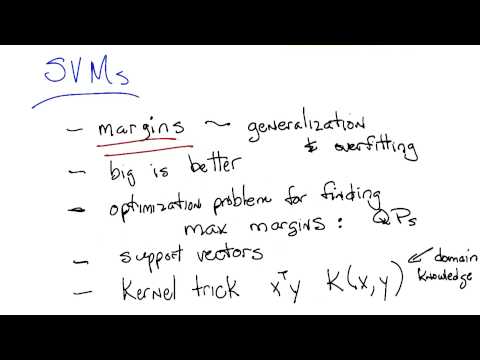 Summary For Real Georgia Tech Machine Learning