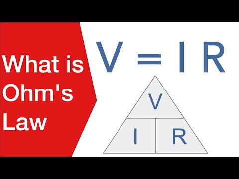 What is Ohms Law: definition, formulas, triangle, demonstration