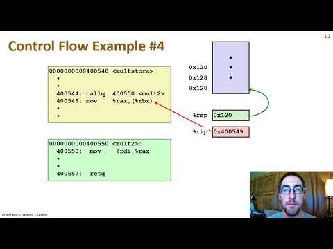 x86-64 Assembly Programming Part 4: Procedures and the Call Stack