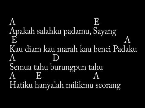 Chord Betharia Sonata Tak Mungkin Lagi Download Youtube Mp3 Nitalia Mp3