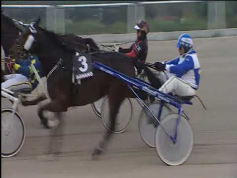 Trotto 02/12/2018 - 3ª corsa