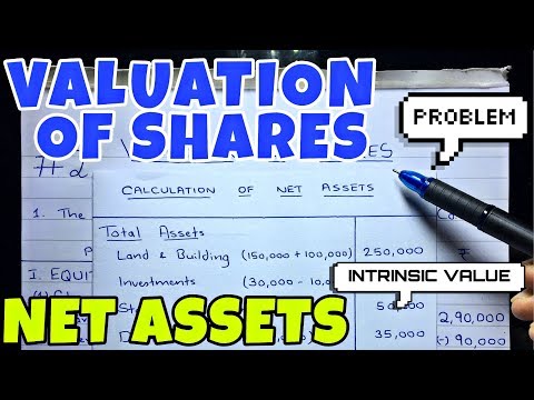 #2 Valuation of Shares - Net Assets Method - Problem 1 -By Saheb Academy ~ B.COM / BBA / CMA