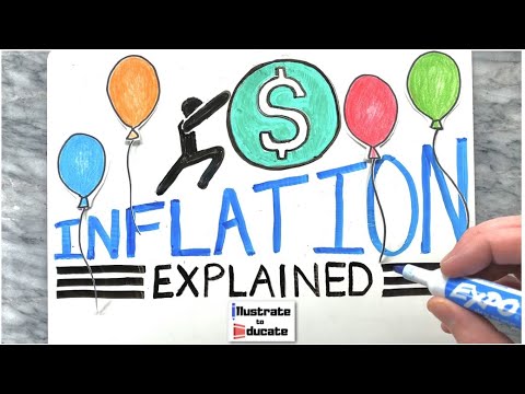 看動畫認識通貨膨脹：起因、高漲緣由及解決方式（Inflation Explained | What is causing inflation? | Why is inflation so high? | How to fix inflation?）