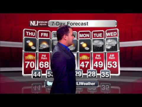 NewsLink Indiana Weather November 16th, 2016 - David Siple