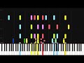Schubert - Symphony No. 5, D.485, 4th Movement (Allegro Vivace) [Synthesia]