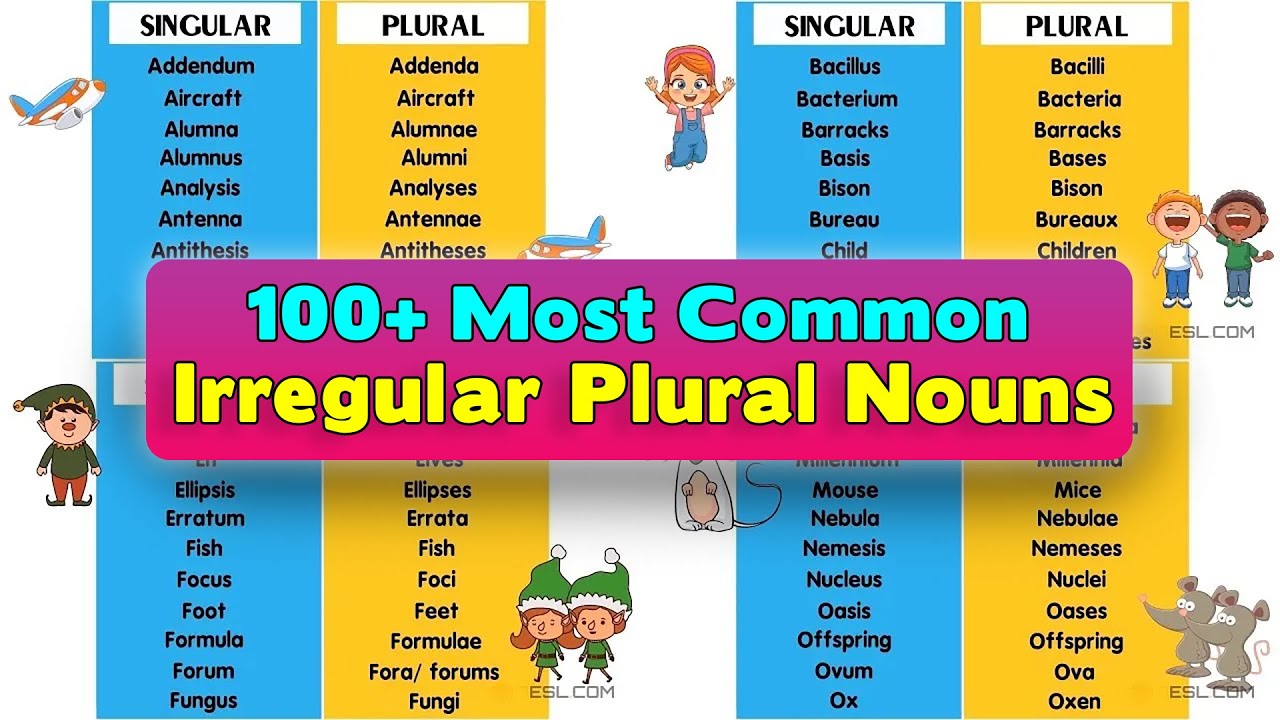100+ Most Common Irregular Plural Nouns in English