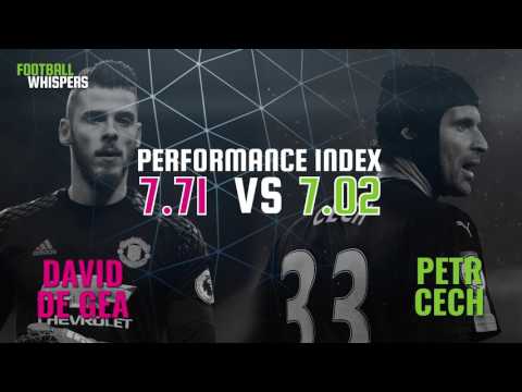 Are Bournemouth Doomed? | FWTV | S1 E12