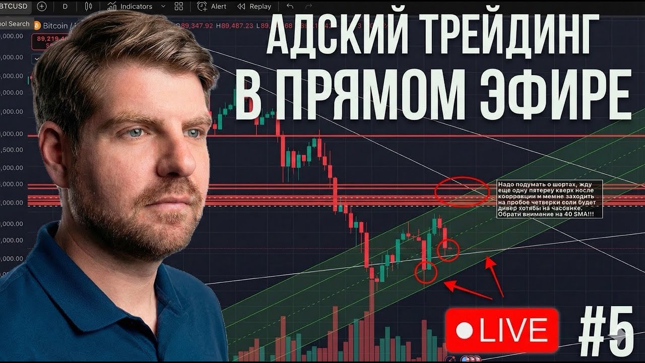 Разгоняю мой крипто счет до миллиона долларов! Адская Торговля - Эпизод 5