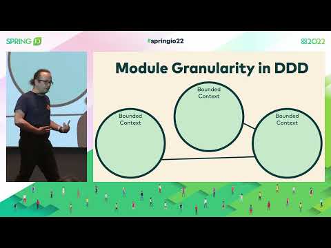 Getting modules right with Domain-driven Design by Michael Plöd @ Spring I/O 2022