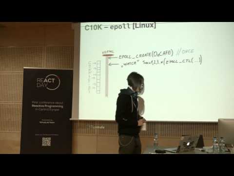 Lambda Days 2015 - Konrad Malawski - Need for Async(..)