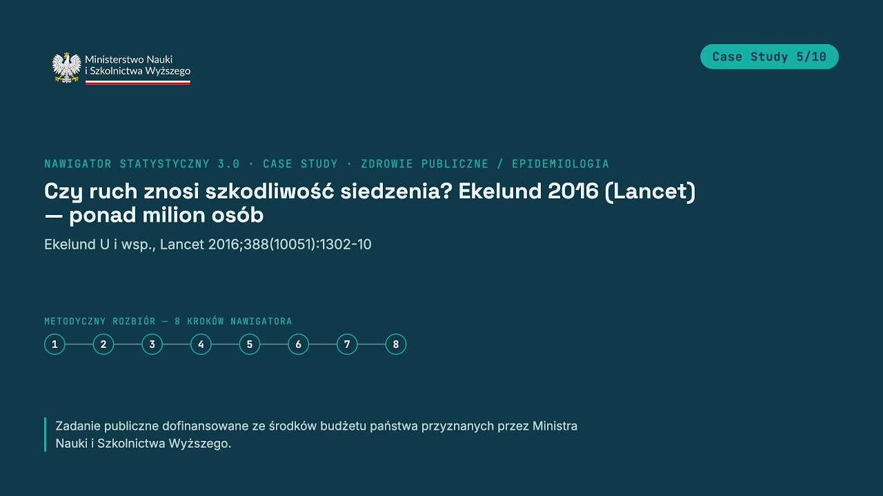 Metaanaliza badań obserwacyjnych: siedzenie a śmiertelność (Ekelund 2016)