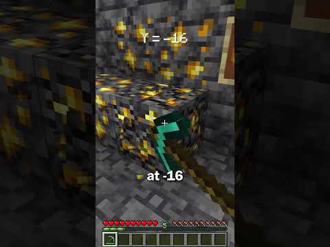 How To Find Every Ore In Minecraft 1.20!