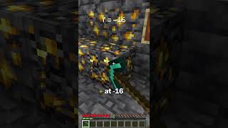 How To Find Every Ore In Minecraft 1.20!