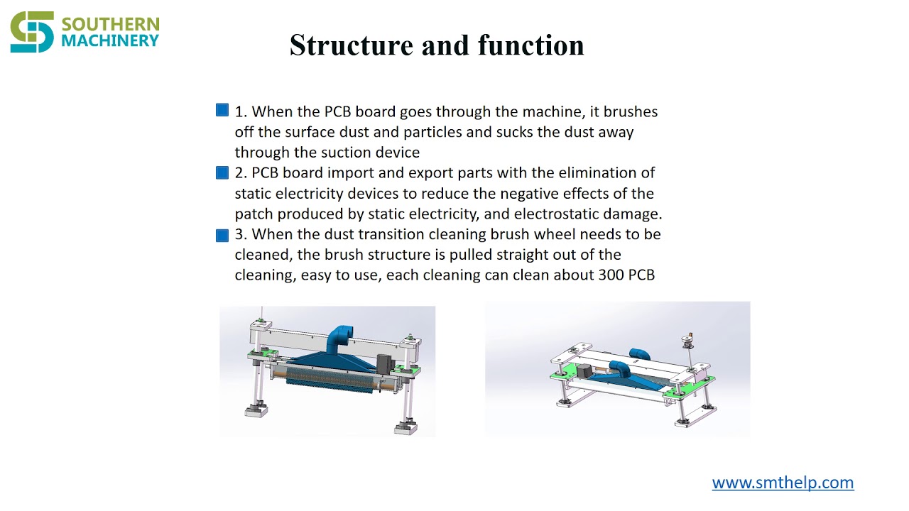 SQC250A PCB Cleaning Machine: Why Post-Solder Cleaning Belongs in Your PCB Assembly Line