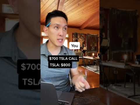 What are Call Options? Explained.