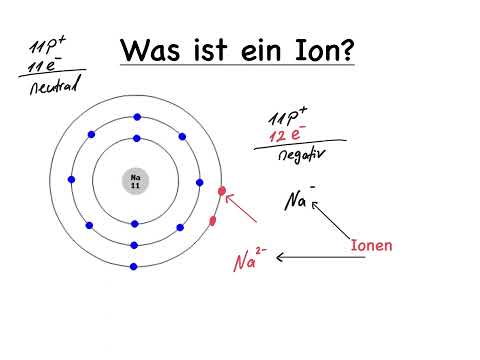 Was ist ein Ion?