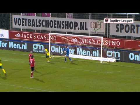 Helmond Sport - Fortuna Sittard