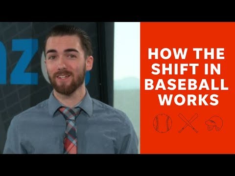 How the defensive shift in baseball works