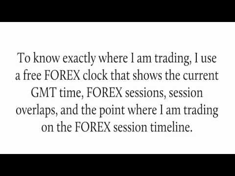 FOREX Clock Sessions