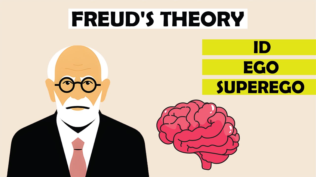 Sigmund Freud's Psychoanalysis Theory Explained