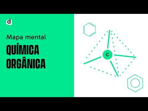 ORGANIC CHEMISTRY | Chemistry | Want Me to Draw | Simplify