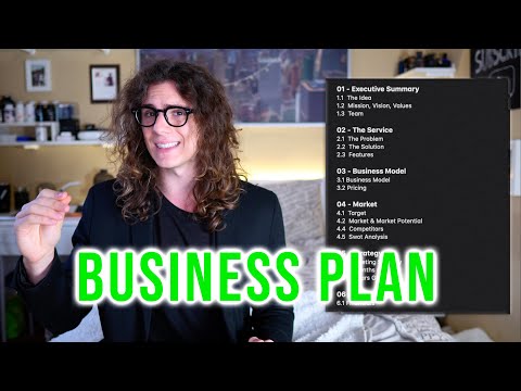 , title : 'How To Make a Successful Business Plan'