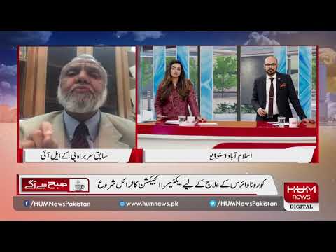 Actemra Injections dont treat Corona - expert discussion with PKLI’s Dr. Saeed Akhtar